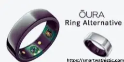 Best Oura Ring Alternatives